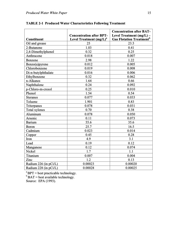 produced-water-from-production-crude-oil-023
