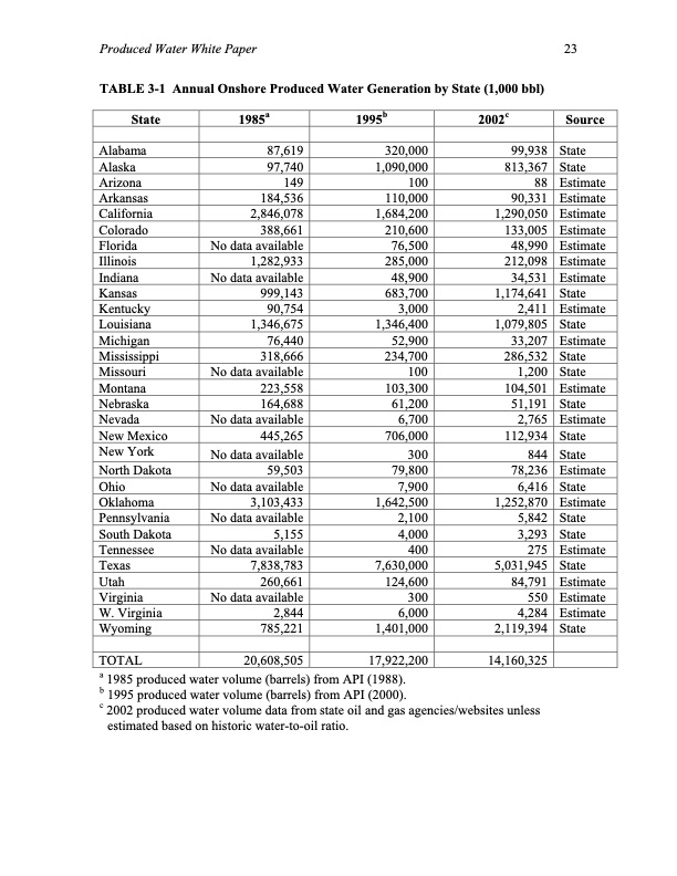 produced-water-from-production-crude-oil-031