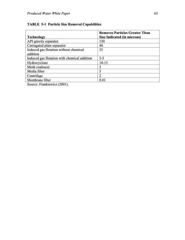 produced-water-from-production-crude-oil-071