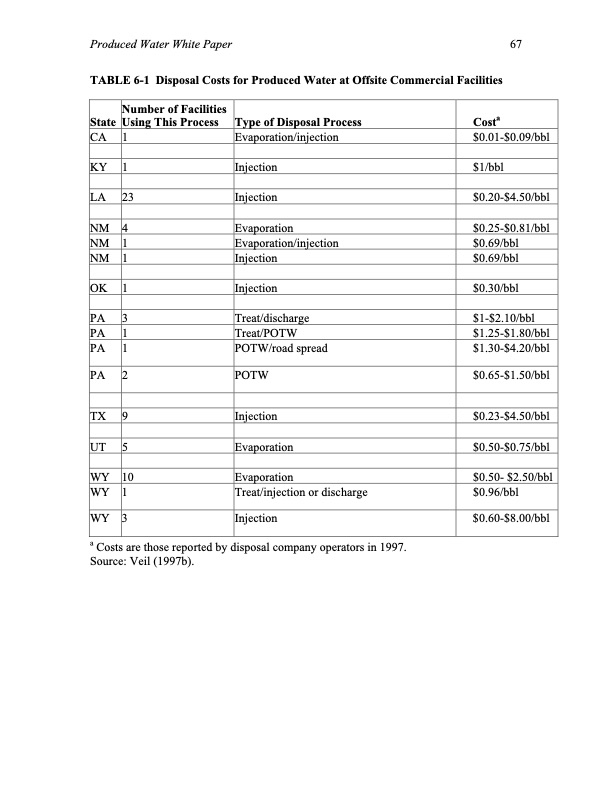 produced-water-from-production-crude-oil-075