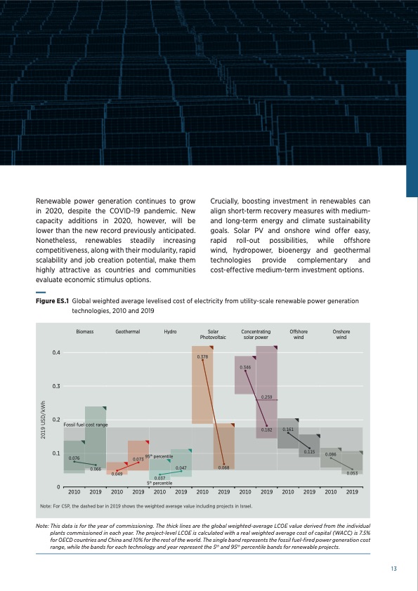 renewable-power-generation-costs-in-2019-013