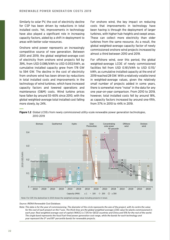 renewable-power-generation-costs-in-2019-022