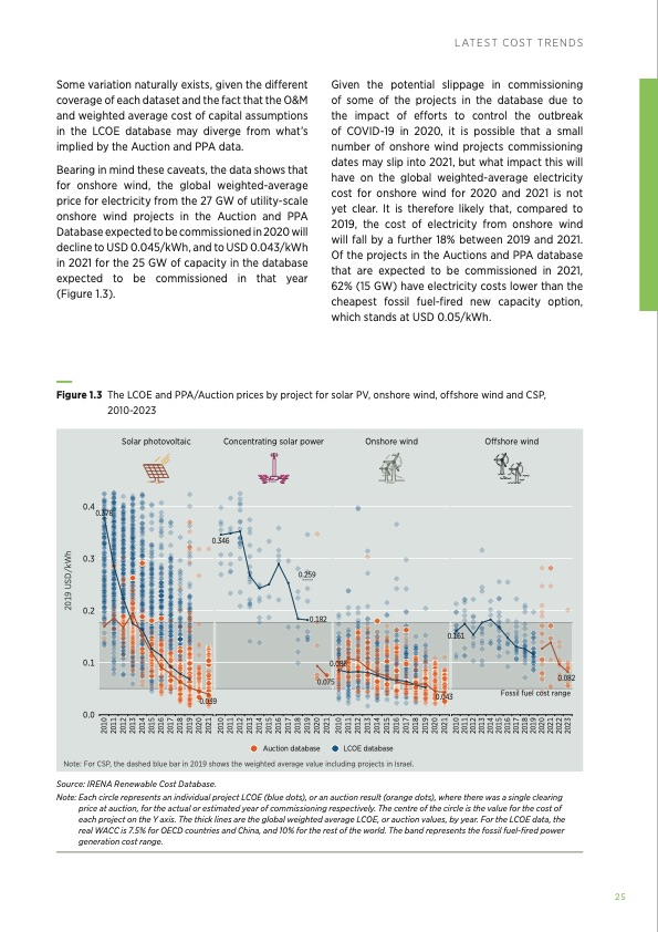 renewable-power-generation-costs-in-2019-025