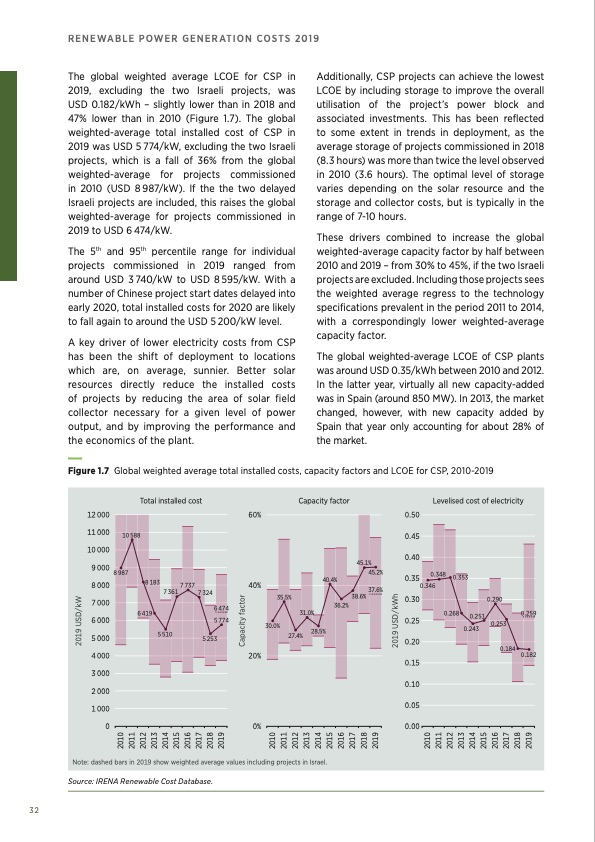 renewable-power-generation-costs-in-2019-032