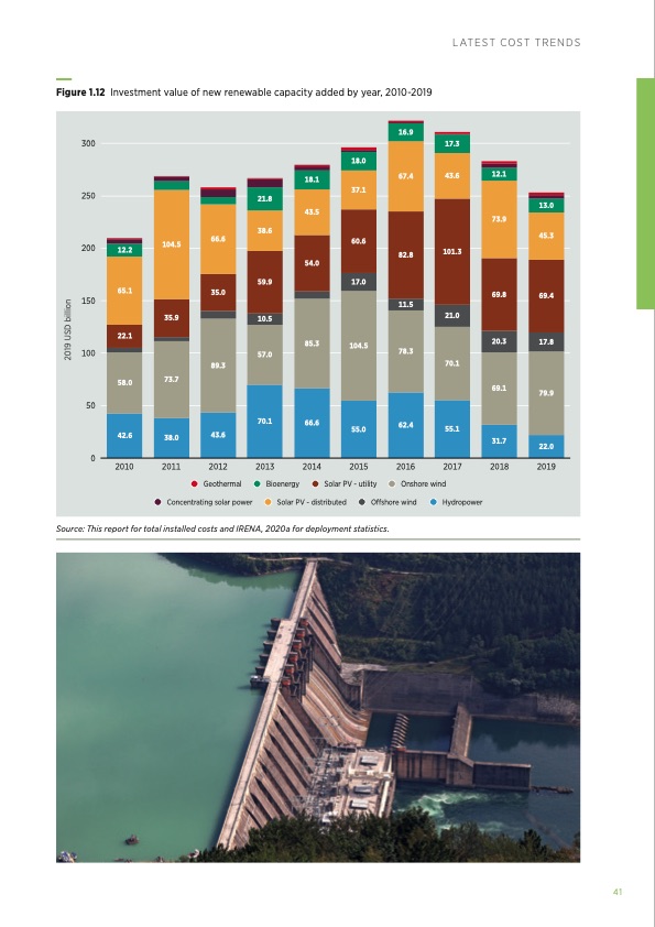 renewable-power-generation-costs-in-2019-041