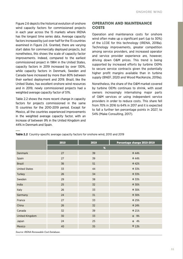 renewable-power-generation-costs-in-2019-055