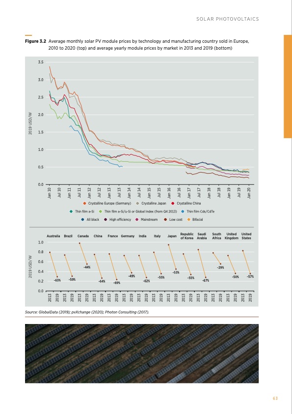 renewable-power-generation-costs-in-2019-063