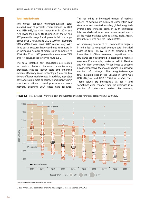 renewable-power-generation-costs-in-2019-064