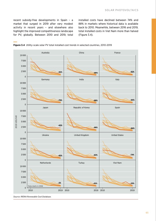 renewable-power-generation-costs-in-2019-065