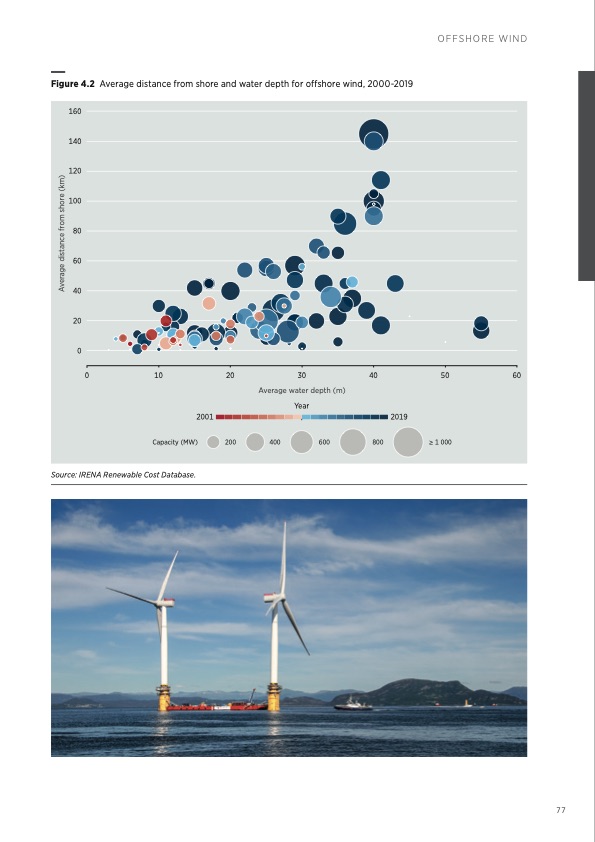 renewable-power-generation-costs-in-2019-077