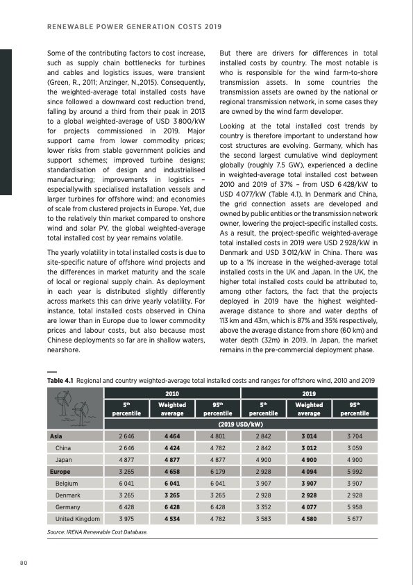 renewable-power-generation-costs-in-2019-080