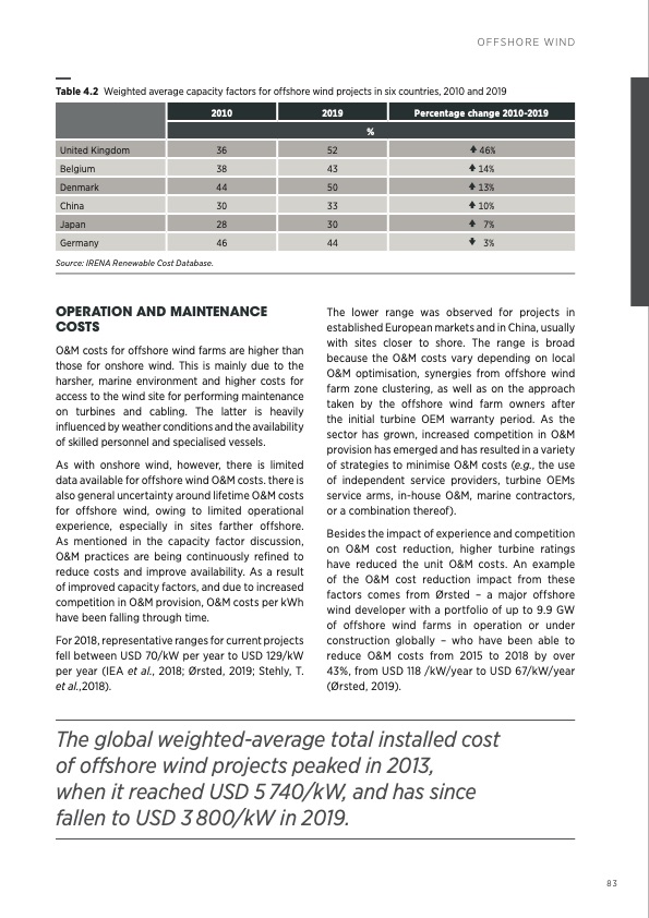 renewable-power-generation-costs-in-2019-083