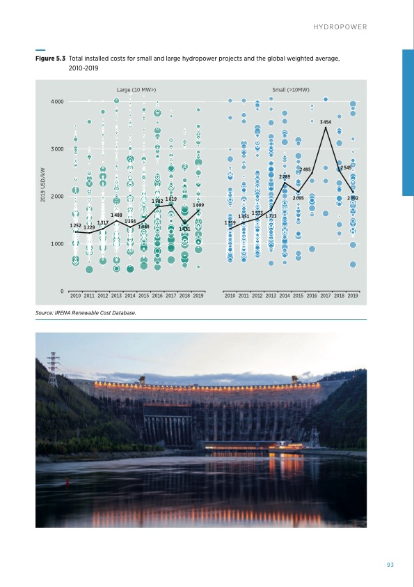 renewable-power-generation-costs-in-2019-093