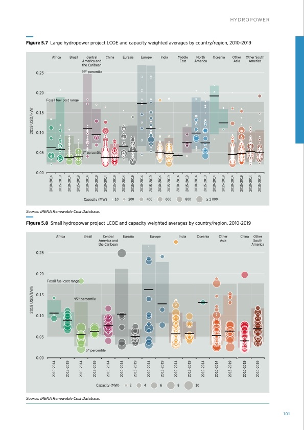 renewable-power-generation-costs-in-2019-101