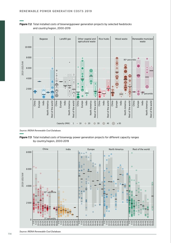 renewable-power-generation-costs-in-2019-114