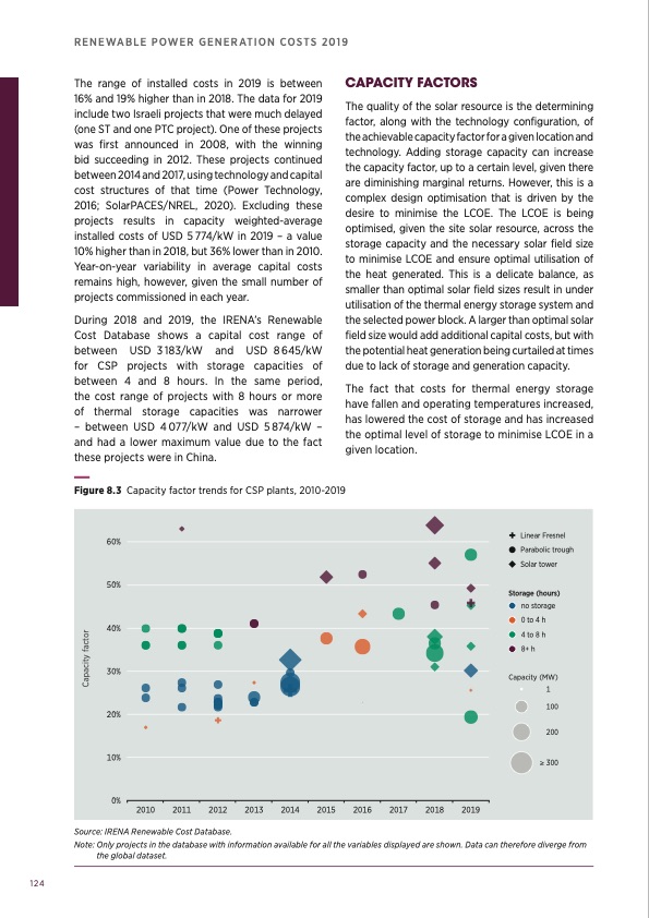 renewable-power-generation-costs-in-2019-124