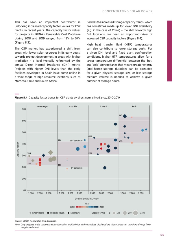 renewable-power-generation-costs-in-2019-125