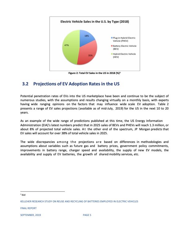 reuse-and-recycling-batteries-employed-electric-vehicles-018