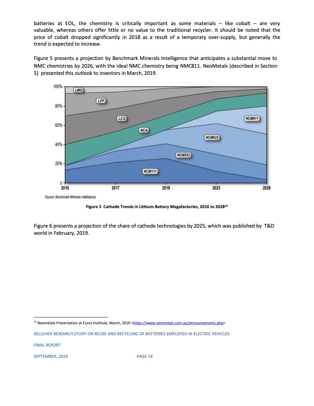 reuse-and-recycling-batteries-employed-electric-vehicles-027