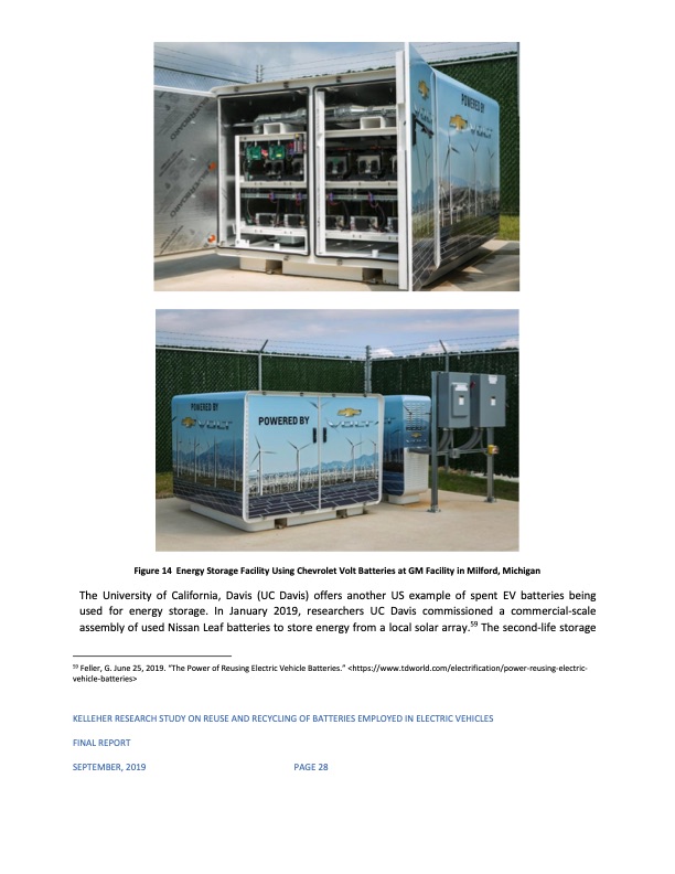 reuse-and-recycling-batteries-employed-electric-vehicles-041