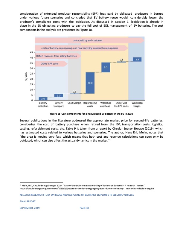 reuse-and-recycling-batteries-employed-electric-vehicles-051