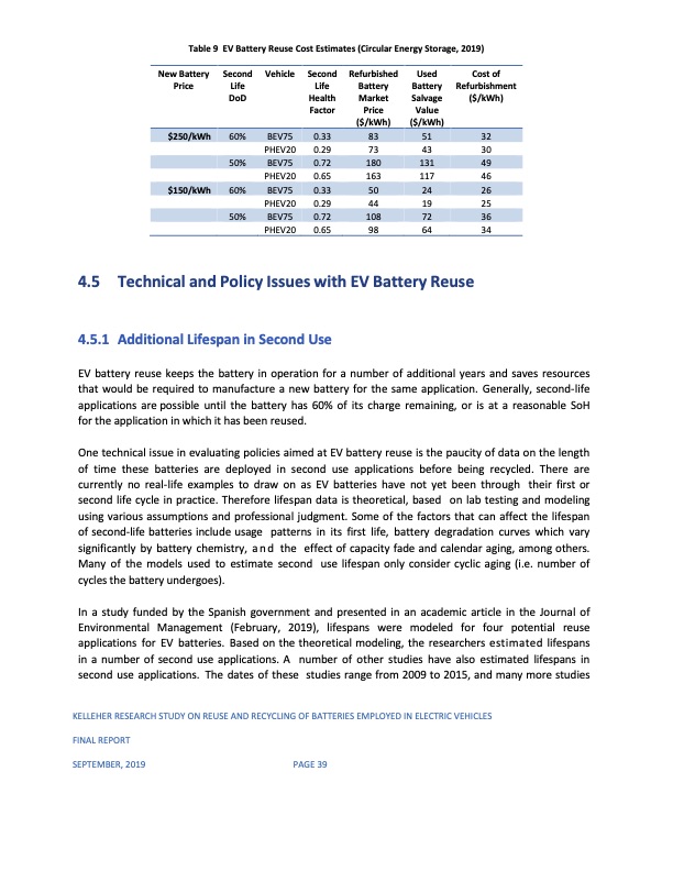 reuse-and-recycling-batteries-employed-electric-vehicles-052