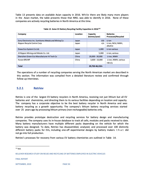 reuse-and-recycling-batteries-employed-electric-vehicles-063