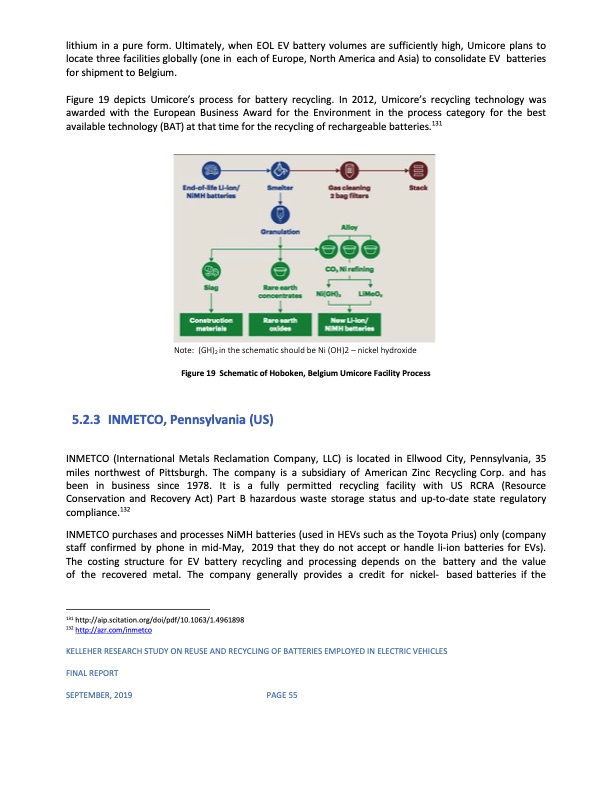 reuse-and-recycling-batteries-employed-electric-vehicles-068
