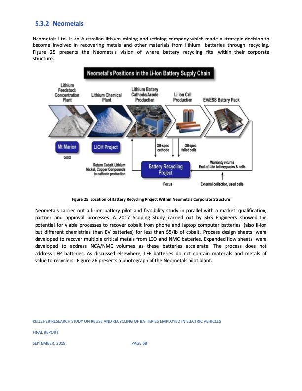 reuse-and-recycling-batteries-employed-electric-vehicles-081