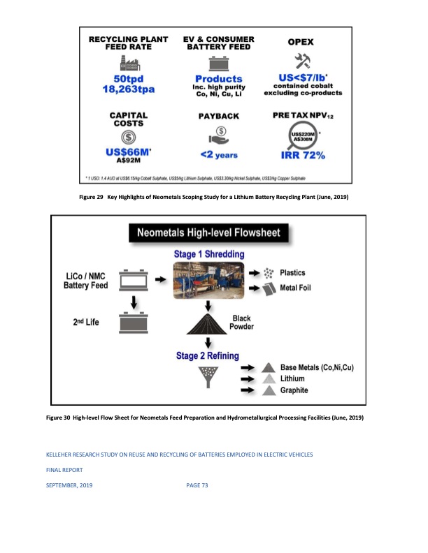 reuse-and-recycling-batteries-employed-electric-vehicles-086