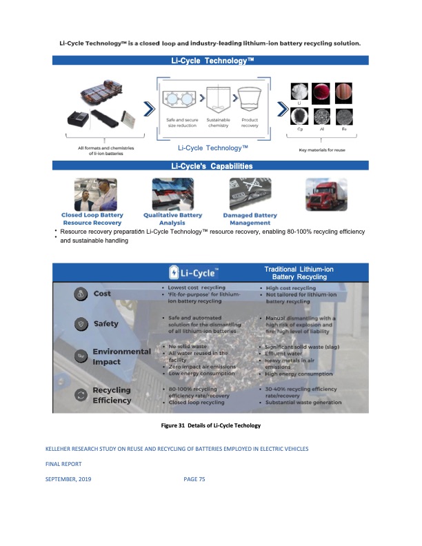 reuse-and-recycling-batteries-employed-electric-vehicles-088