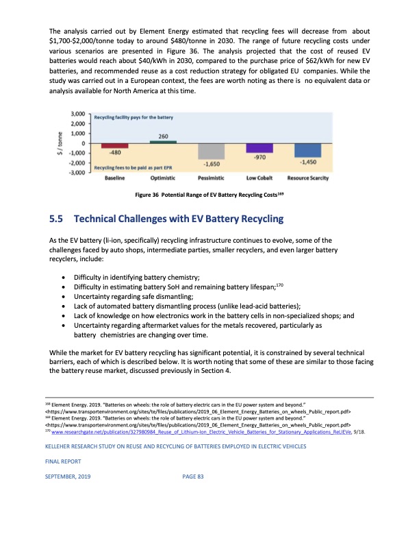 reuse-and-recycling-batteries-employed-electric-vehicles-096
