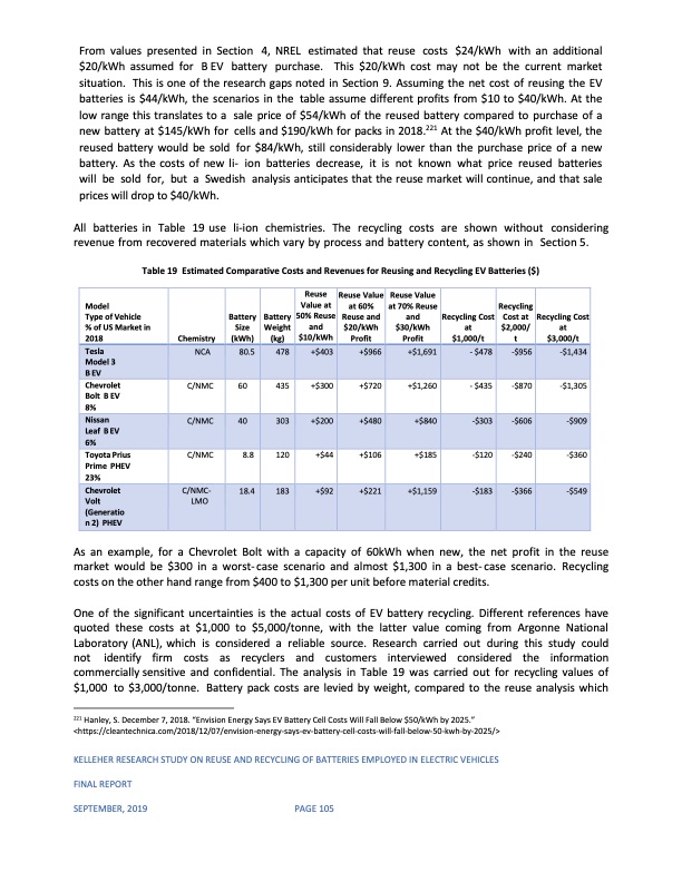 reuse-and-recycling-batteries-employed-electric-vehicles-118