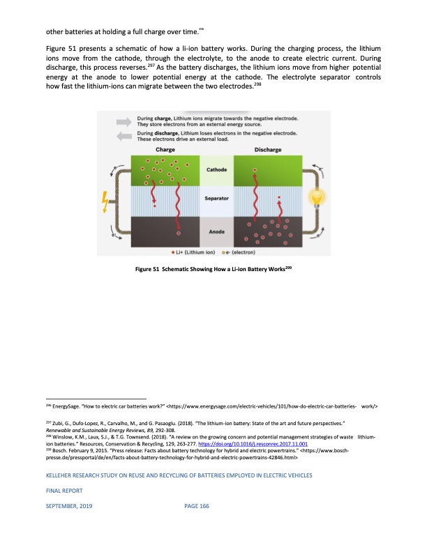reuse-and-recycling-batteries-employed-electric-vehicles-169