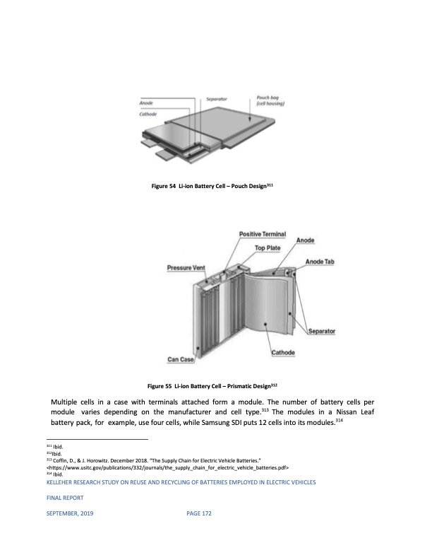 reuse-and-recycling-batteries-employed-electric-vehicles-175