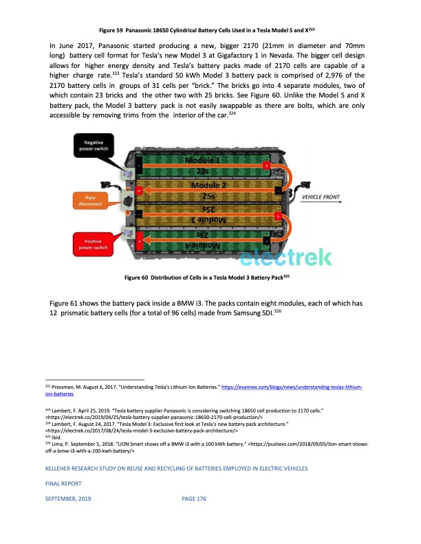 reuse-and-recycling-batteries-employed-electric-vehicles-179