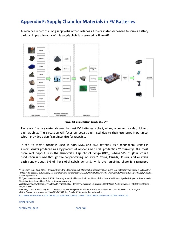 reuse-and-recycling-batteries-employed-electric-vehicles-184