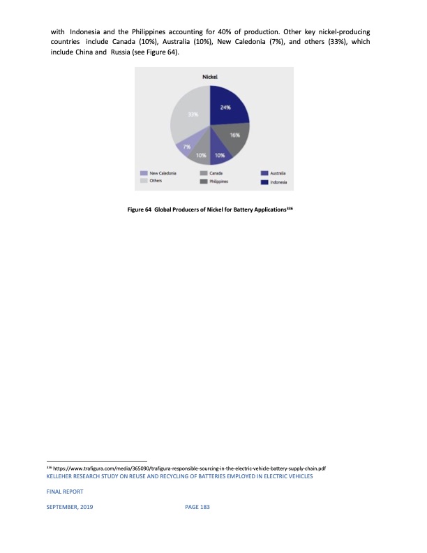 reuse-and-recycling-batteries-employed-electric-vehicles-186