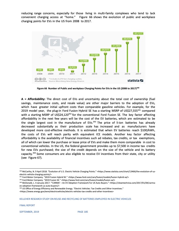 reuse-and-recycling-batteries-employed-electric-vehicles-188