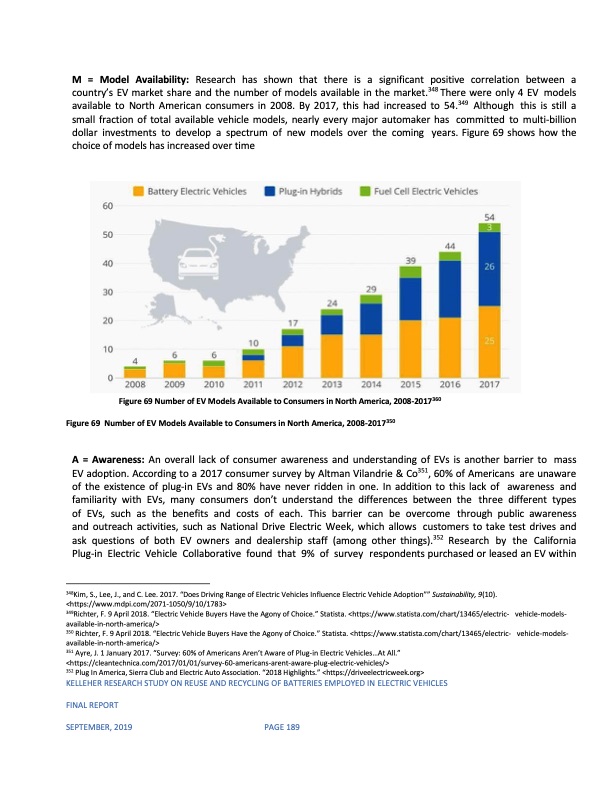 reuse-and-recycling-batteries-employed-electric-vehicles-192