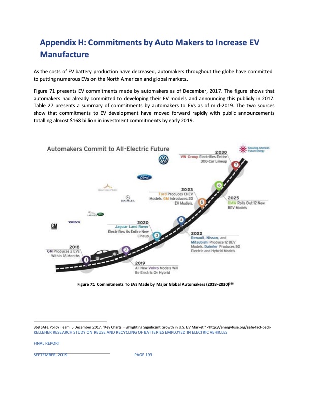 reuse-and-recycling-batteries-employed-electric-vehicles-196