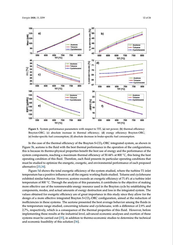 s-co2-brayton-cycle-coupled-with-orc-as-bottoming-cycle-012
