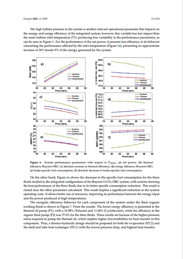 s-co2-brayton-cycle-coupled-with-orc-as-bottoming-cycle-013