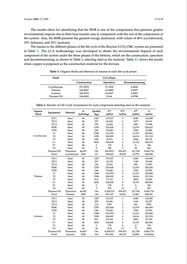 s-co2-brayton-cycle-coupled-with-orc-as-bottoming-cycle-017