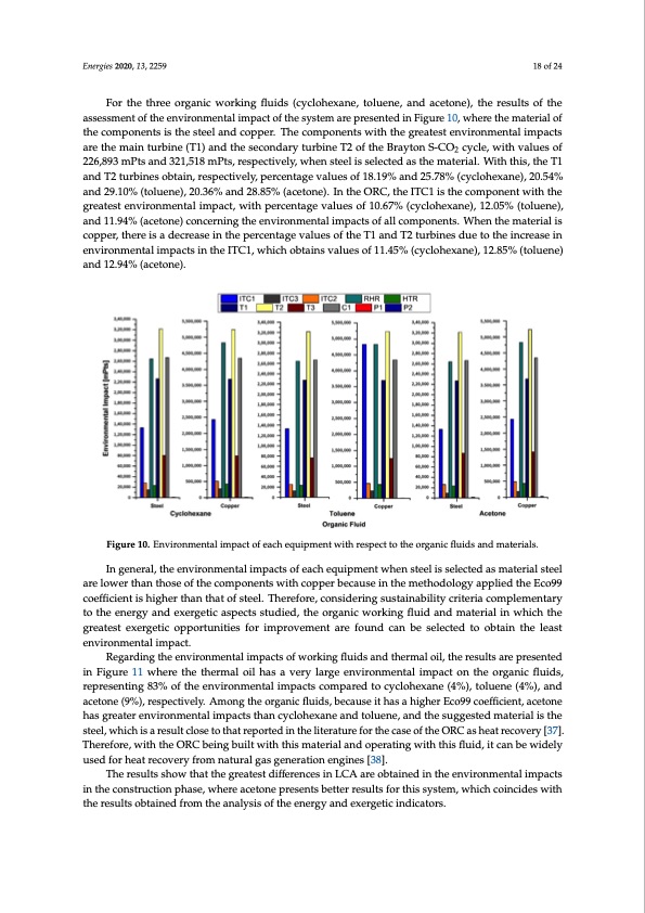 s-co2-brayton-cycle-coupled-with-orc-as-bottoming-cycle-018