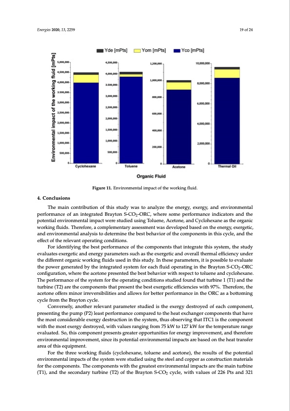 s-co2-brayton-cycle-coupled-with-orc-as-bottoming-cycle-019