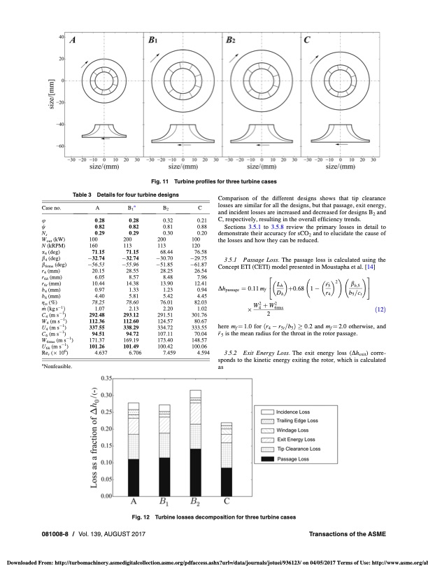 s-co2-radial-turbine-design-as-function-turbine-size-009