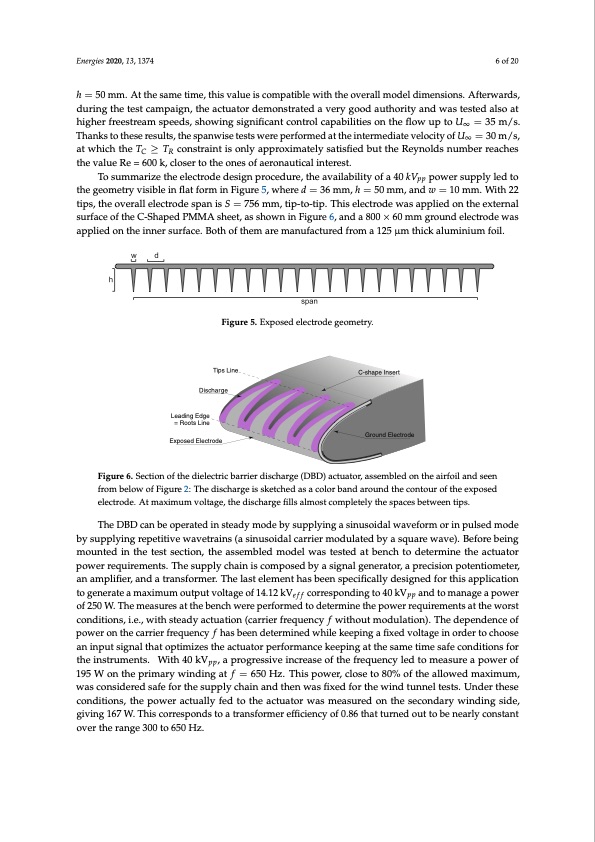 stall-control-by-plasma-actuators-characterization-along-air-006