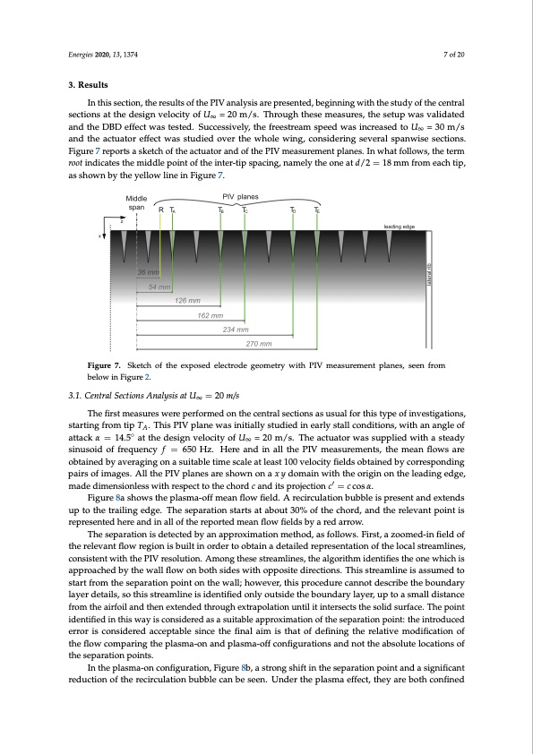 stall-control-by-plasma-actuators-characterization-along-air-007