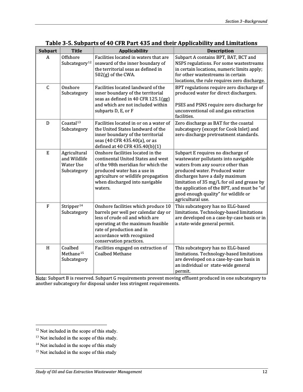 study-oil-and-gas-extraction-wastewater-017